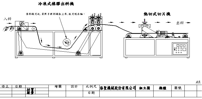 LEAD Technologies Inc. V1.01