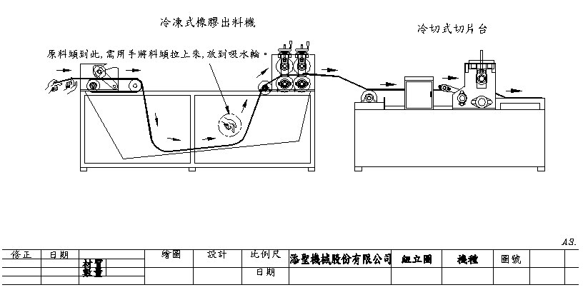 LEAD Technologies Inc. V1.01